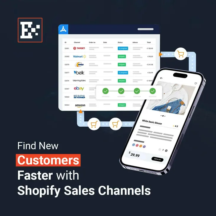 A Shopify catalogue connected to several selling surfaces